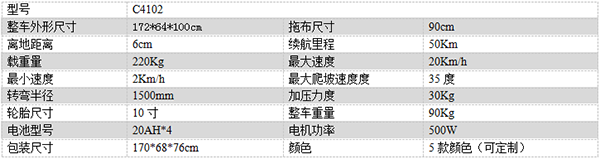 电动西夏尘推车C4102