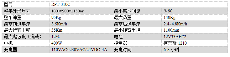 电动西夏尘推车RPT-310C