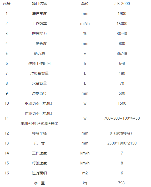全封闭驾驶式西夏扫地机-JLB-2000